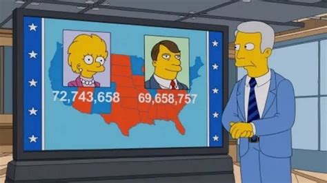 simpsons lottery numbers 2024|All the eerie things The Simpsons has predicted for 2024 .